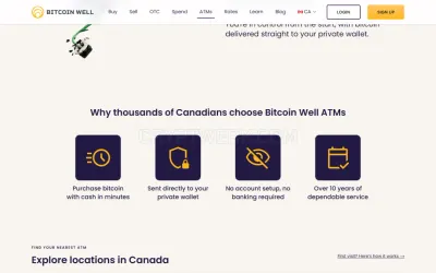 Bitcoin Well ATMs photo