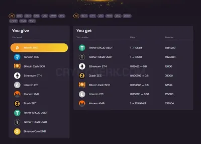 Bitcoin24.su photo