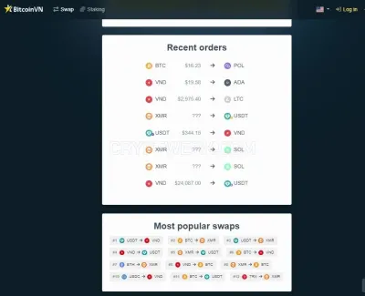 BitcoinVN photo