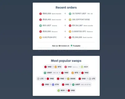 BitcoinVN photo