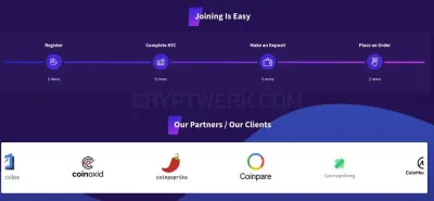 Bitcoiva photo