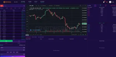Bitcoiva photo