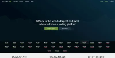 Bitfinex photo