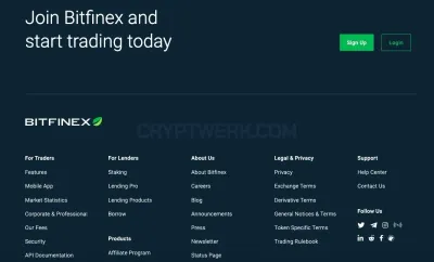Bitfinex photo