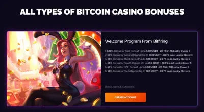 Bitfiring.com photo