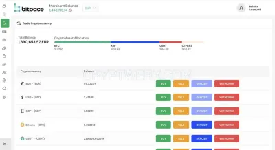 Bitpace photo