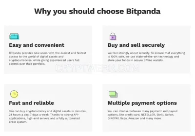 BitPanda photo