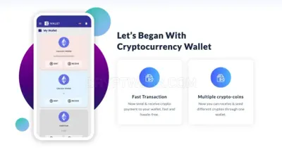 Bitrix Infotech Wallets photo