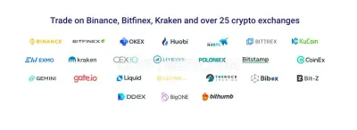 Bitsgap.com photo