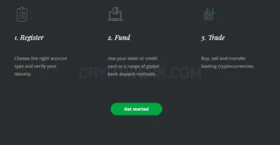 Bitstamp photo