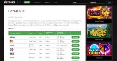 BitStarz Casino photo
