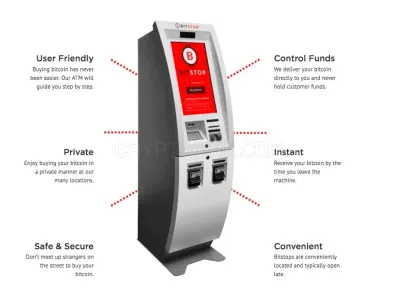 Bitstop photo