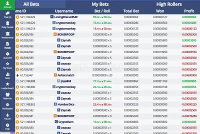 Bitvest photo