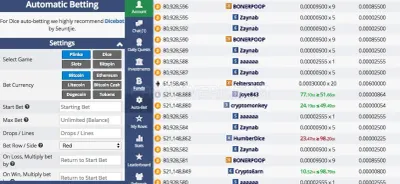 Bitvest photo