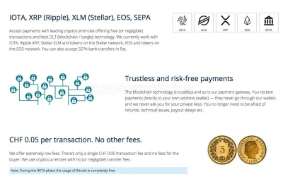Bitvolo.com photo