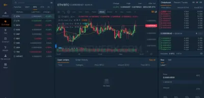 Bitxmi photo