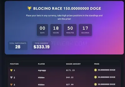 Blocino.com photo