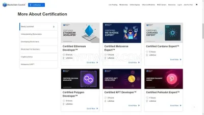 Blockchain Council photo