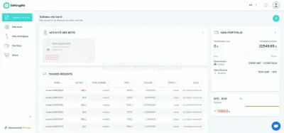 Botcrypto photo