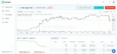 Botcrypto photo