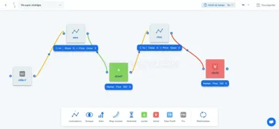 Botcrypto photo