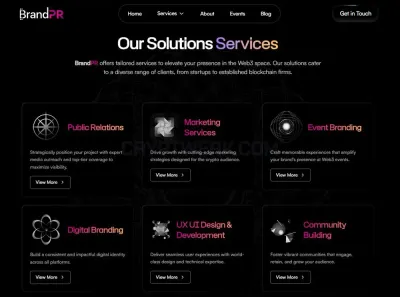 BrandPR photo