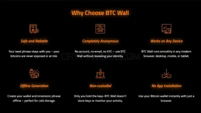 BTC Wall photo