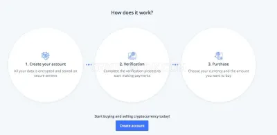 BTCBIT.NET photo