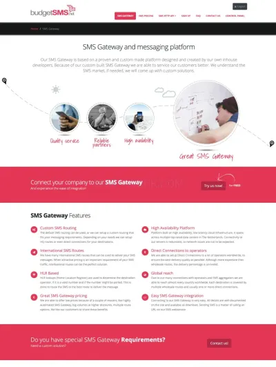 BudgetSMS photo