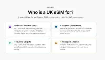 Buy UK eSIM photo