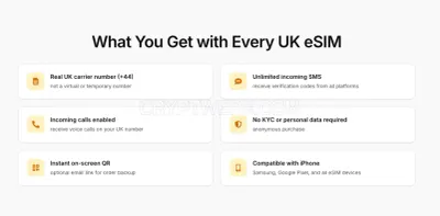 Buy UK eSIM photo