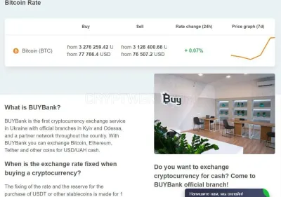 Buybank photo