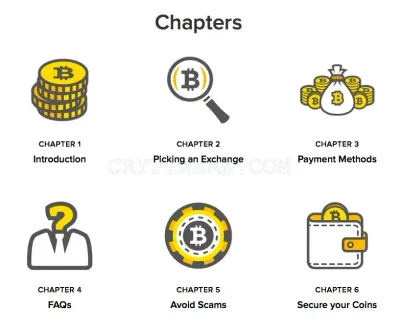 BuyBitcoinWorldwide photo