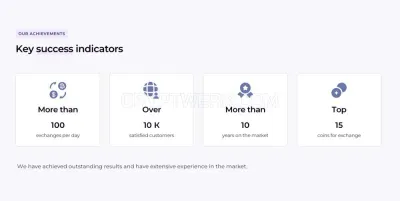 Buycoin.online photo