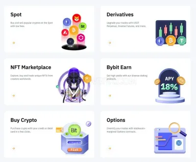 Bybit photo