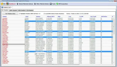 C.A.T. BOT CRYPTO BOTS STORE AGGREGATOR photo