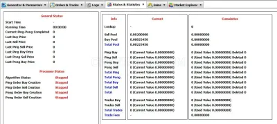 C.A.T. BOT CRYPTO BOTS STORE AGGREGATOR photo