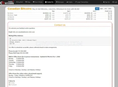 Canadian Bitcoins photo