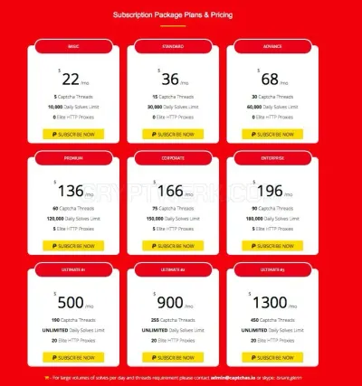 CAPTCHAs.IO photo