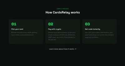 CardsRelay photo