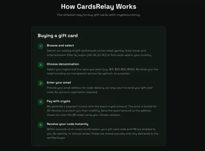 CardsRelay photo