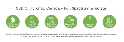 CBD2go.ca photo