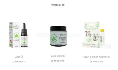 CBDnol.com photo