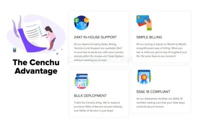 Cenchu photo