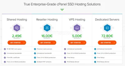 Centohost.com photo
