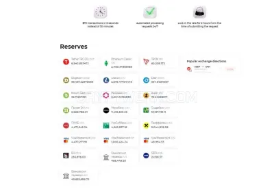 ChangeCoins photo