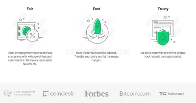 Changelly.com photo