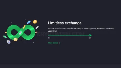 ChangeNOW.io photo