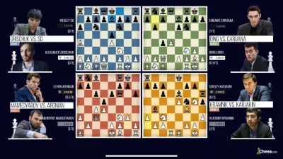 Chess.com photo