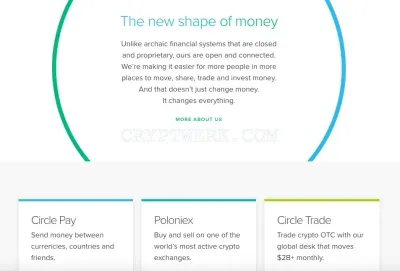 Circle Invest photo